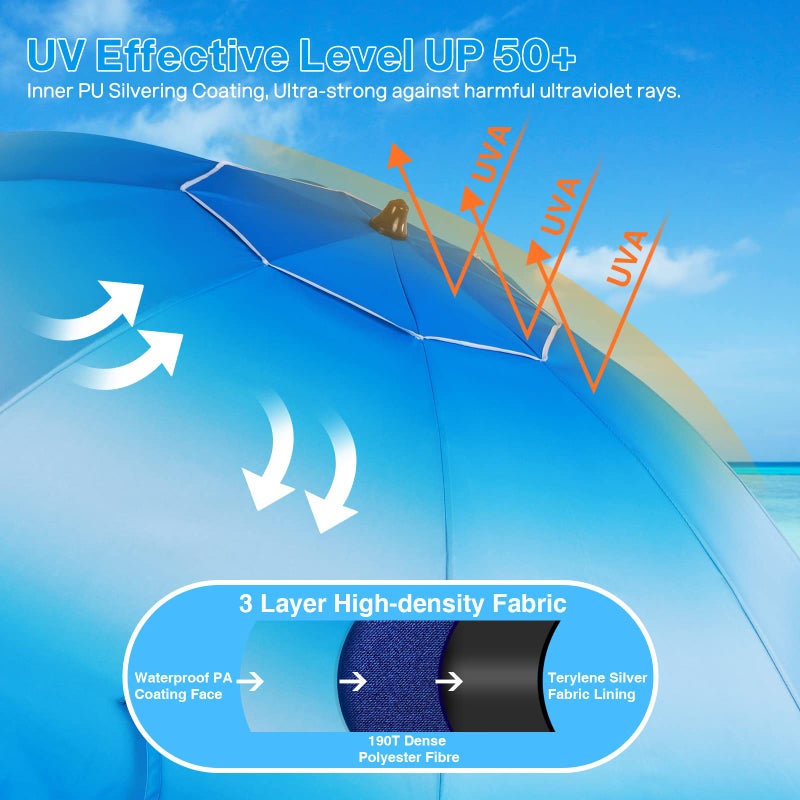 Duerer 8.5FT Beach Umbrella for Sand with Anchor, Heavy Duty Windproof, Height Adjustable Tilt, Iron Pole, Portable with Carrying Bag for Beach, Patio, Garden Outdoor - Image 2