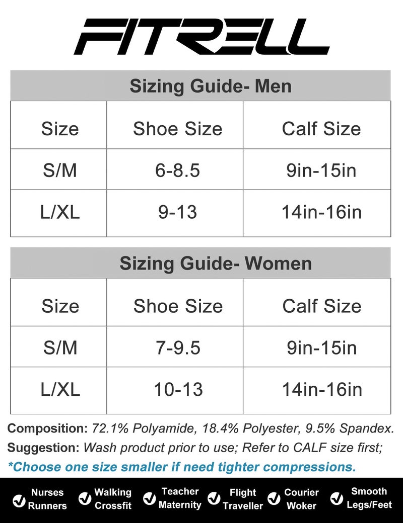 FITRELL 3 Pairs Compression Socks for Women and Men 20-30mmHg- Circulation and Muscle Support Socks for Travel, Running, Nurse, Knee High Socks, WHITE S/M - Image 2