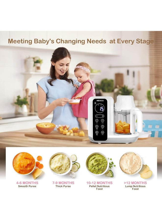 HEYAXA Baby Food Maker, Baby Food Processor with Automatic Cooking  Grinding, Food Steamer Puree Blender with Self-Cleaning Function, BPA Free (White) - Image 2