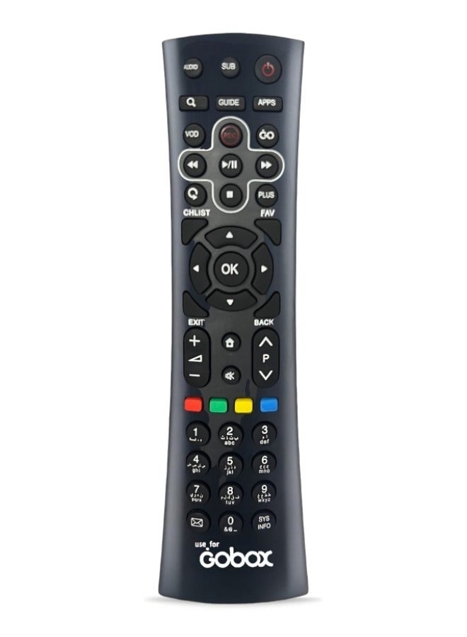 Gobx Replacement remote for GOBX receiver, remote control for GOBX receivers - Image 2