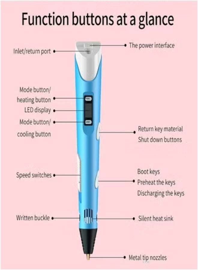 JAJEEK Kids-Friendly Magic 3D Printing Pen – Safe Low-Temperature 3D Drawing Tool for Children | Ergonomic Design with LED Display & PLA Filament | Creative Art Toy for STEM Learning, Fun Drawing, & Educational Play | Perfect Gift for Kids  - Image 4