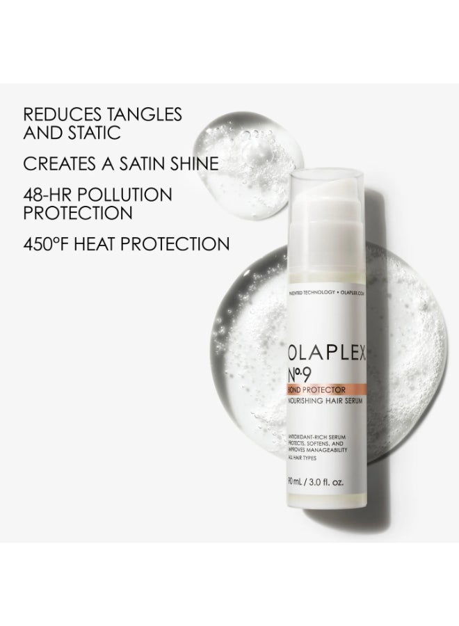 Olaplex No.9 Bond Protector Nourishing Hair Serum clear 90ml - Image 3