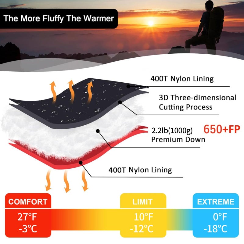 QEZER 0 Degree Down Sleeping Bag for Adults with 650 Fill Power for Cold Weather Lightweight Sleeping Bag - Image 3