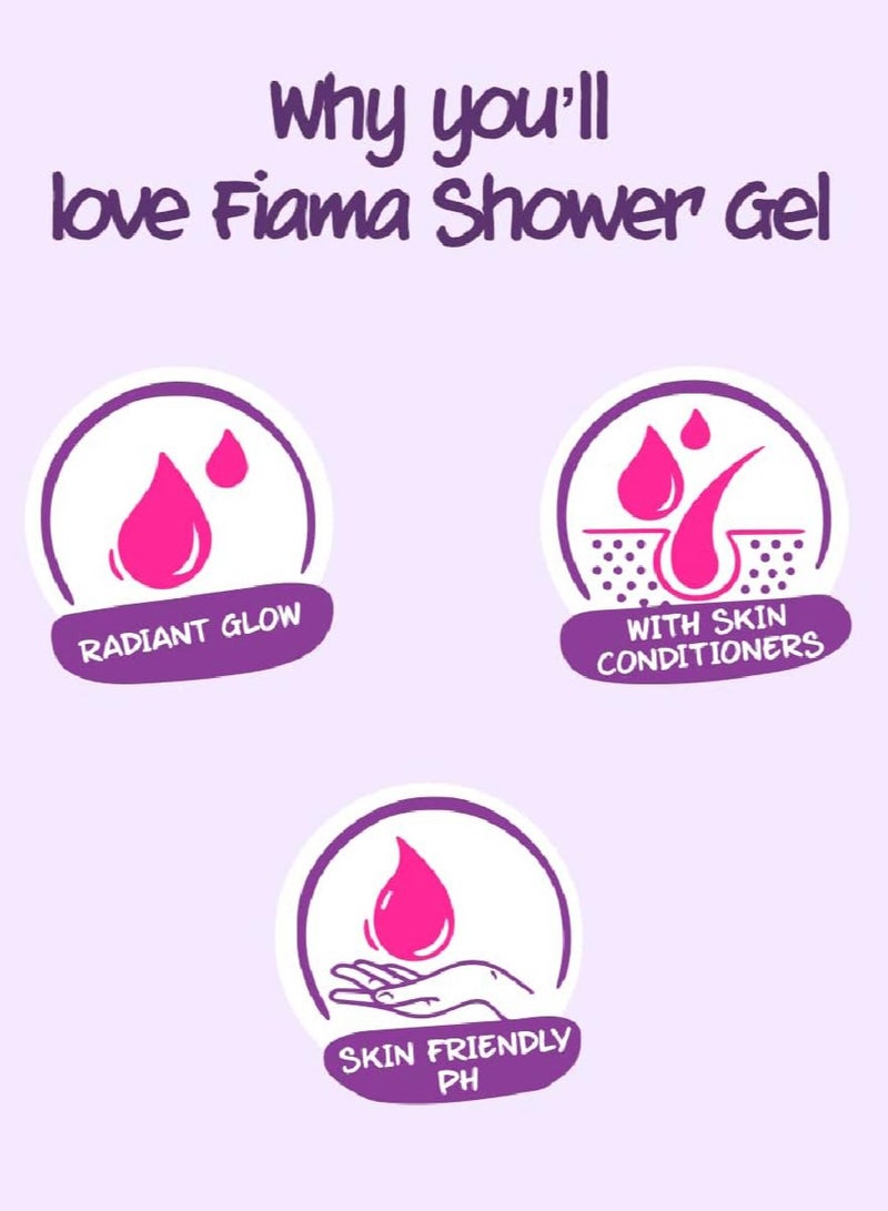 Fiama Body Wash Shower Gel Blackcurrant and Bearberry 1.5L Body Wash Refill Pack for Women and Men with Skin Conditioners for Moisturised Skin and Radiant Glow Suitable for All Skin Types - Image 2
