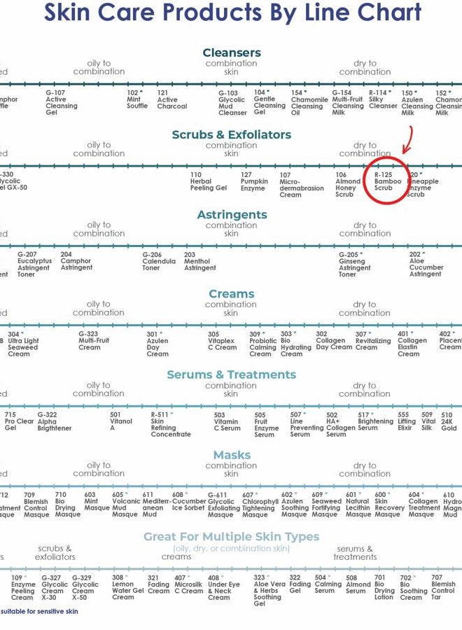 RAYA Bamboo Facial Scrub (R-125) | Herbal Exfoliating and Refining Treatment for Dry Skin | Helps Reduce Fine Lines and Wrinkles | Made with Bamboo and Jojoba Beads - Image 5