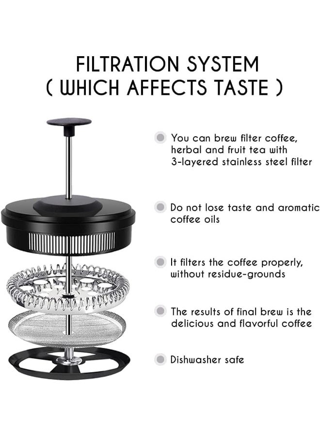 MOMENT French Press Coffee And Tea Maker 1000Ml, Borosilicate Glass Coffee Press, Stainless Steel Filter, Durable And Heat Resistant, Black - Image 5