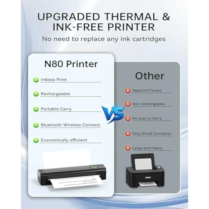 أنكوفو طابعات محمولة لاسلكية N80 حرارية بلوتوث بدون حبر تدعم 8.5 انش × 11 انش مقاس ايه 4، متوافقة مع اي او اس واندرويد واللابتوب للمكتب والمنزل والسيارة - اسود - Image 4