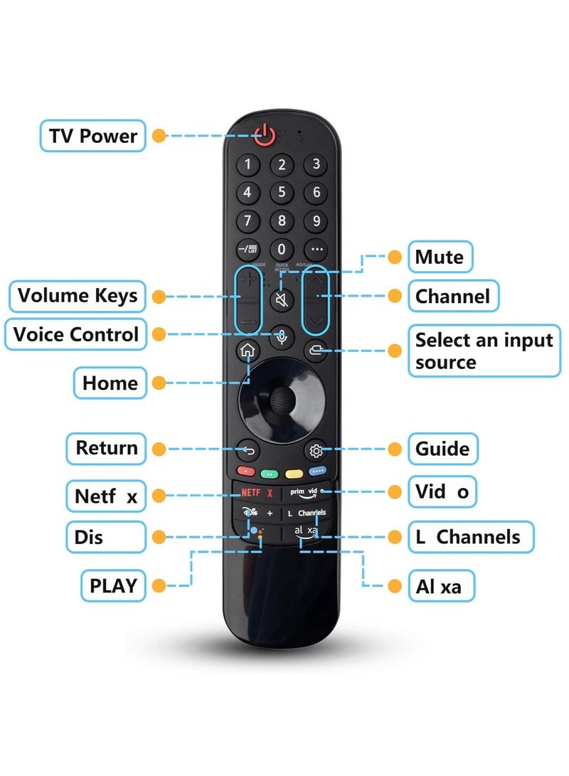 PopZa New Replacement Magic Remote Control MR22GA with Voice and Pointer Function by EFG WXYZ - Compatible with LG Magic Remote 2023 for LG Smart TV and LG TV Remote Control with battery - Image 3