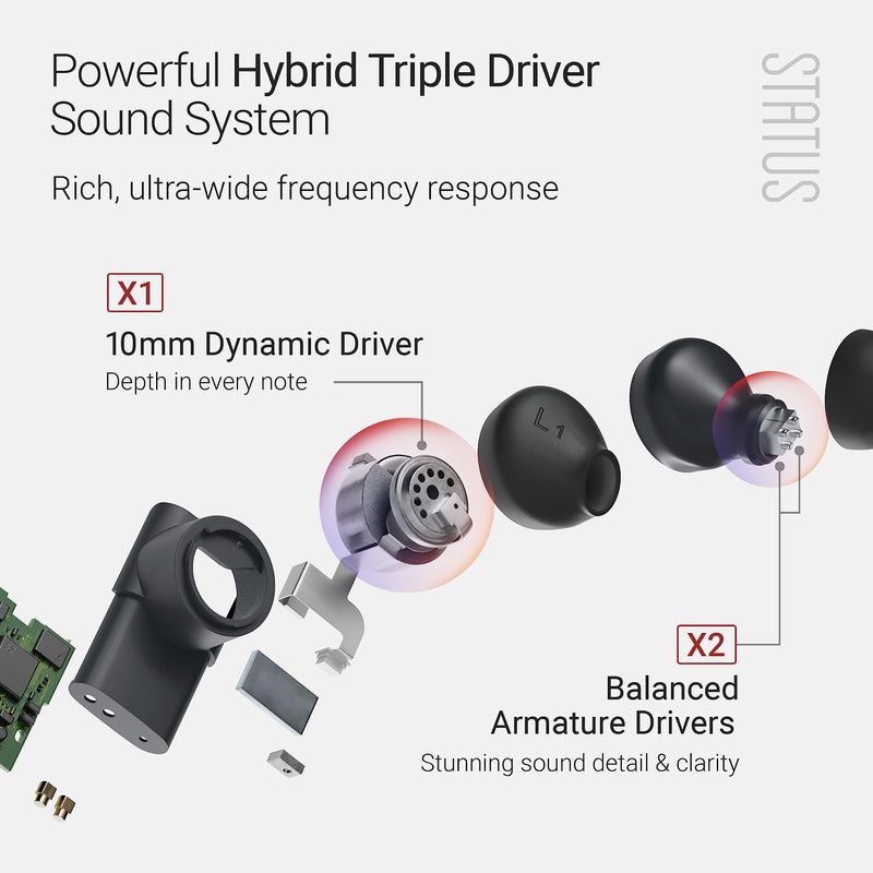Status Between 3ANC Onyx True Active Noise Cancelling Wireless Earbuds - Black iPhone & Android ANC in Ear Buds, Charging Case, Built-in 6 Microphones, 8H Playtime, Bluetooth 5.2, IPX5 Waterproof - Image 4