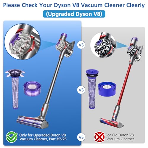 LINNIW Upgraded V8 Vacuum Filter Replacement Kit Compatible with Dyson V8 New Version SV25/ Dyson V8 Animal Extra 405901-01/Dyson V7 New Model SV37 Cordless Vacuum, 2 Filter Kits, Replaces Part # 965661-05 - Image 3