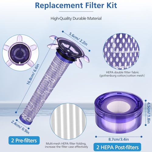 LINNIW Upgraded V8 Vacuum Filter Replacement Kit Compatible with Dyson V8 New Version SV25/ Dyson V8 Animal Extra 405901-01/Dyson V7 New Model SV37 Cordless Vacuum, 2 Filter Kits, Replaces Part # 965661-05 - Image 4