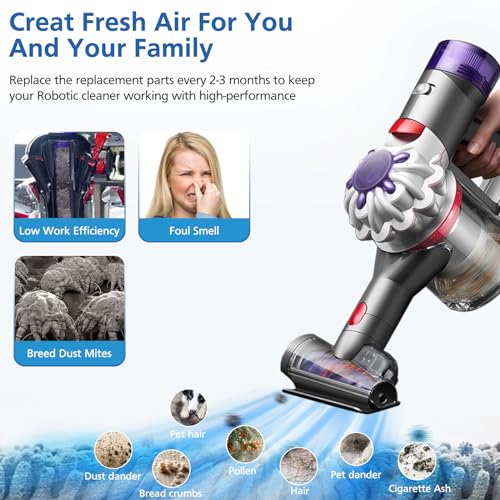 LINNIW Upgraded V8 Vacuum Filter Replacement Kit Compatible with Dyson V8 New Version SV25/ Dyson V8 Animal Extra 405901-01/Dyson V7 New Model SV37 Cordless Vacuum, 2 Filter Kits, Replaces Part # 965661-05 - Image 5