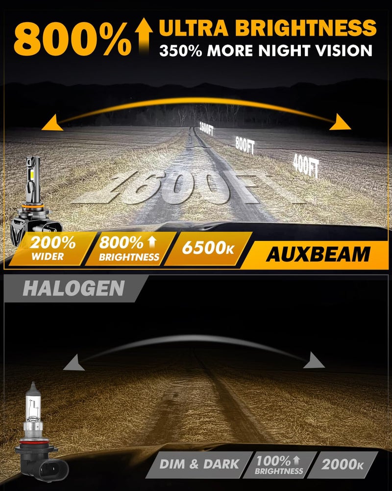 Auxbeam 9005 Fog Lights, Q40 Series 800% Brighter Powersports Light For UTV ATV Offroad Use - Image 4