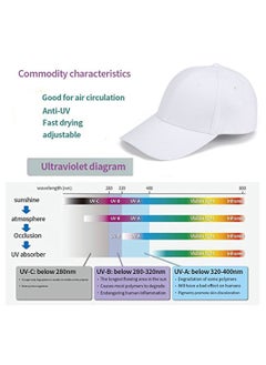 Excefore White Baseball Hats Plain Adjustable Baseball Cap Classic Panel Hat Fashionable Dad Hat Fit Outdoor Sports Sun Hat in Summer Fits Men Women  - Image 5