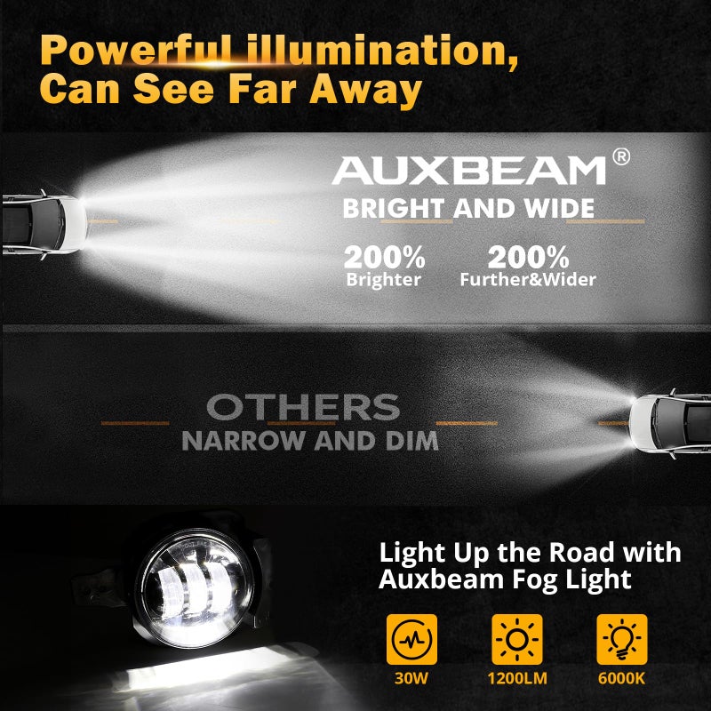 Auxbeam أضواء ضباب LED بحجم 4 بوصات من أوكسبيم لسيارة جيب رانجلر JL JLU سبورت صحراوي روبكون MOAB من 2018-2023، أضواء ضباب دائرية LED بقوة 30 واط، معتمدة من DOT - Image 3