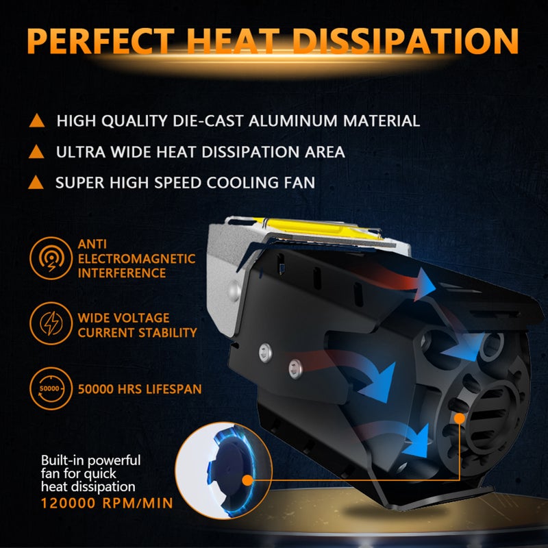 Motorcycle LED Driving Fog Lights: Black 6pcs 15W Lamp Beads - High Brightness 6000K/3000K Dual Color Spotlight with 4 Lighting Modes for Motorcycle, Truck, SUV, Off-Road & Outdoor Use - Image 4