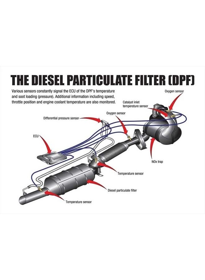 Cataclean - 120007 Complete Engine, Fuel and Exhaust System Cleaner, 473 Milliliter (Packaging May Vary) - Image 1