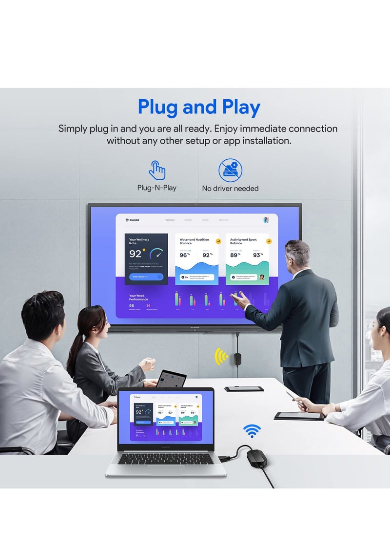 Wireless HDMI Transmitter and Receiver Kit, Plug & Play, 2.4/5GHz Wireless HDMI Extender for Streaming Media, Video, Audio from Laptop/PC/Camera/Phone to Monitor/Projector/HDTV - 98FT/30M Range - Image 2