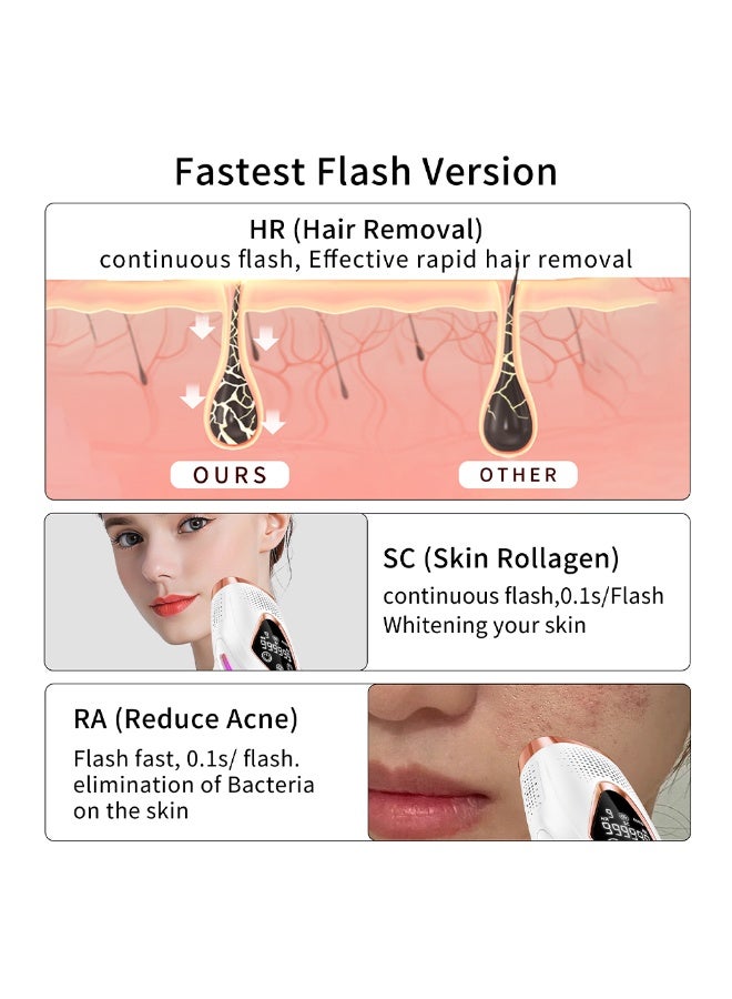 جهاز ليزر منزلي 3 في 1 مع تقنية IPL ووظيفة التبريد لإزالة الشعر بدون ألم / تجديد البشرة / إزالة البقع وحب الشباب الخفيف، باستخدام مصدر ضوئي لتجديد البشرة، ينشط الضوء الأشعة تحت الحمراء الكولاجين، ويقلل من التجاعيد ويعيد مرونة الجلد. - Image 4