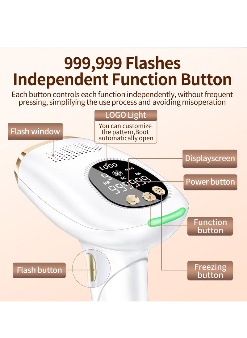 3-In-1 Home laser hair removal device with IPL technology and cooling function for painless hair removal/Skin rejuvenation/Remove spots and fine acne,Using photorejuvenation light source, infrared light activates collagen, reduces wrinkles and restores skin elasticity. - Image 2