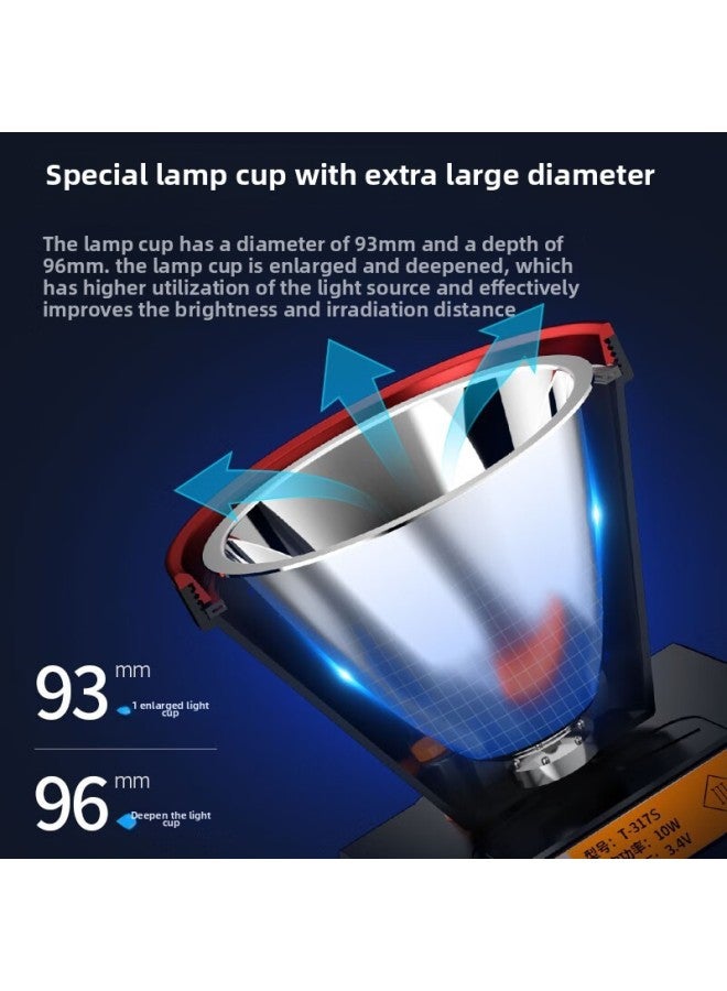 Skyfire (SkyFire) Headlamp Strong Light Charging Super Bright Head-Mounted Long Range Long Range Outdoor Fishing-Color:White, Yellow And Blue P100/10-19h Battery Life/long-range 800+  - Image 3