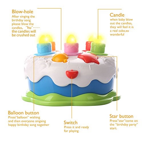 Love&Mini Birthday Cake Toys - First Birthday Cake Toy with LED Lighting, Music and Sonds, Great Baby Musical Toys for 1 2 3 4 Years Old Boys Girls Birthday and Xmas Gift - Image 5