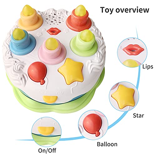 Love&Mini Birthday Cake Toys - First Birthday Cake Toy with LED Lighting, Music and Sonds, Great Baby Musical Toys for 1 2 3 4 Years Old Boys Girls Birthday and Xmas Gift - Image 2