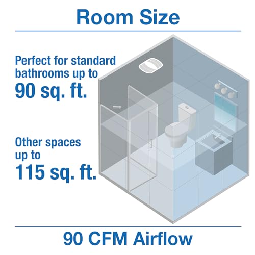 Air King 90 CFM 3.0 Sones Ceiling Mounted Snap-In Installation Bathroom Exhaust Fan, BFQ90 - Image 4