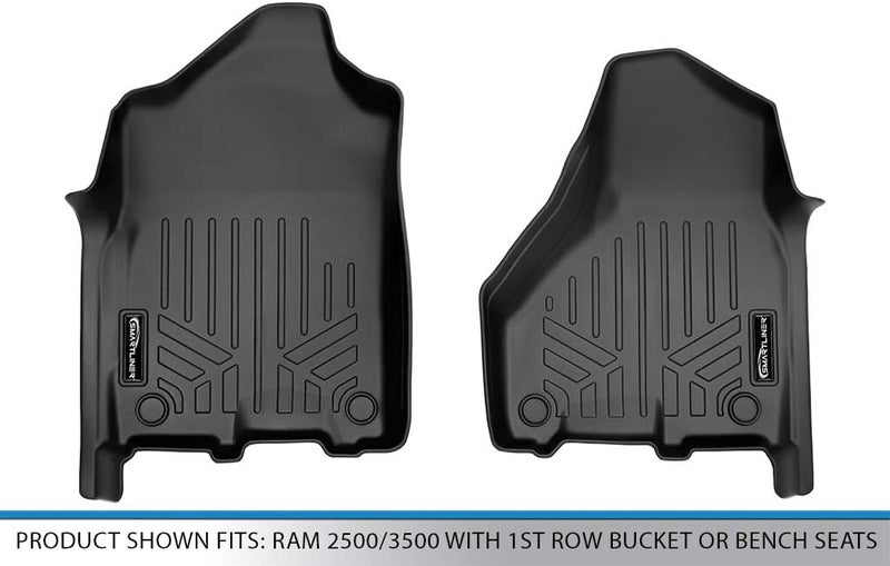 MAX LINER Custom Fit Floor Mats for Ram 2500/3500 - Image 4