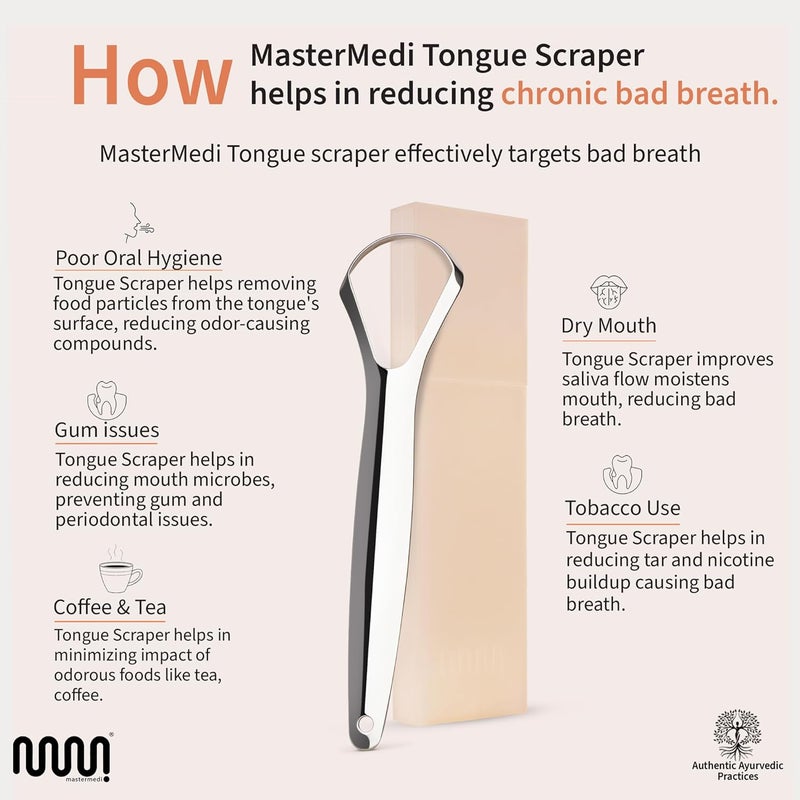 MasterMedi Tongue Scraper for Adults, 100% Stainless Steel Tongue Scrubber for Bad Breath, Easy to Use, Tongue Cleaner for Oral Care & Hygiene (SPTC-1|with Case) - Image 3
