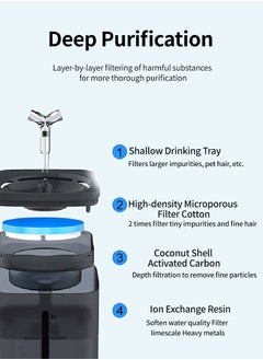 Kidle Pet Water Fountain Automatic Water Drinking Fountain 2L Cat Dog Water Dispenser Drinking Bowl  - Image 5