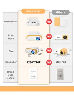 Generic New Upgraded Portable Home Theater Mini Projector For Office Home Outdoor Movie Nights Works With Mobile  - Image 4