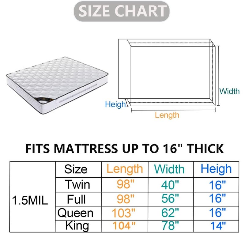 SANEMBER Plastic Mattress Bag for Moving Storage, Mattress Protector Cover ,Mattress Bag for Disposal (King) - Image 2