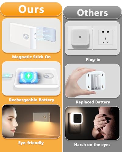 WILLED Rechargeable Night Lights, Warm White Motion Sensor Night Lights, Wireless Stair Lights Indoor for Stairway, Hallway, Kitchen, Closet, Cabinet, Bedroom, Kids' Room(8-Pack) - Image 3