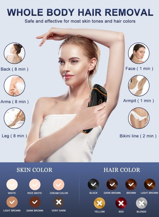 general Electric Shaver Laser Hair Removal Permanent for Women and Men 999999 Flashes at-Home Hair Removal Device for Facial Legs Arms Whole Body Treatment - Image 5