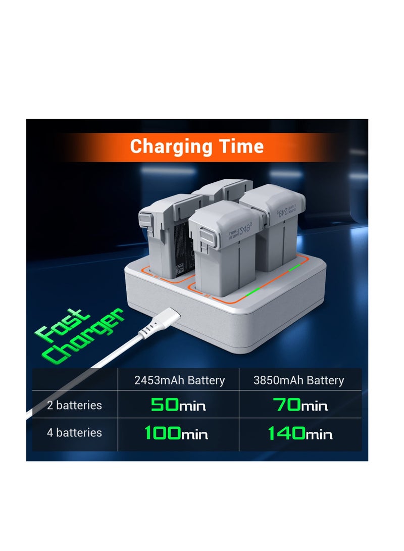 DJI Mini 3 Pro Battery Two-Way Charging Hub, Mini 3 Pro Battery Charger for DJI Mini 3 Pro Accessories, Charge Two Batteries at The Same Time - Image 3