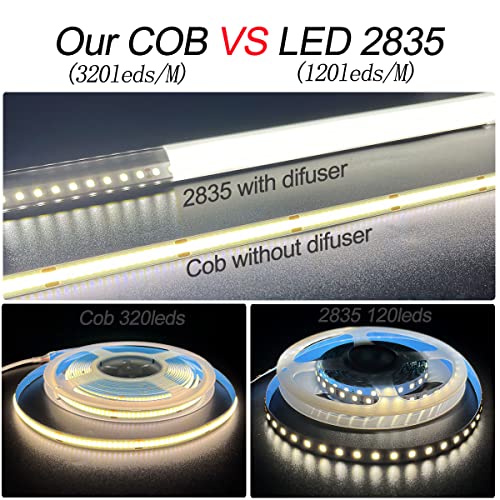 HAMRVL COB LED Strip Lights Orange,DC12V 16.4ft/5M 320leds/M CRI90 Bright Flexible LED Tape 8mm, for Indoor Home Cabinet, Bedroom, Kitchen, Stage, Backlight DIY Lighting(Without Power Supply) (Orange) - Image 3