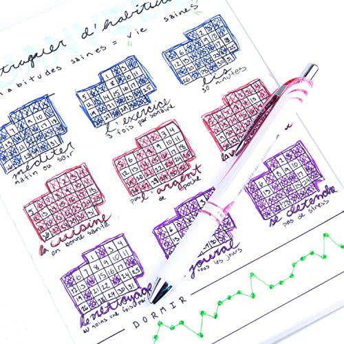 Pentel EnerGel Pearl Deluxe RTX Liquid Gel Ink Retractable Pens, Medium Point, Black Ink, Dozen (BL77PWP-A) - Image 4