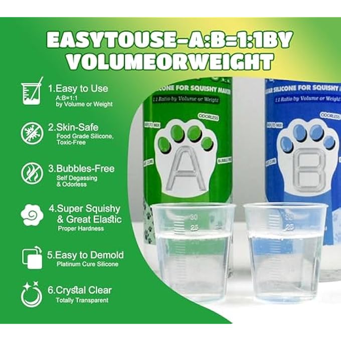 Vividye Liquid Silicone for Taba Squishy Kit, Fast Cure Transparent Squishy Gel 1:1 AB Mixed, 18oz Super Soft Silicone Rubber Squishy Maker with Cat Paw/Bear/Taiyaki Mold, DIY Decompression Gift for Beginner - Image 3