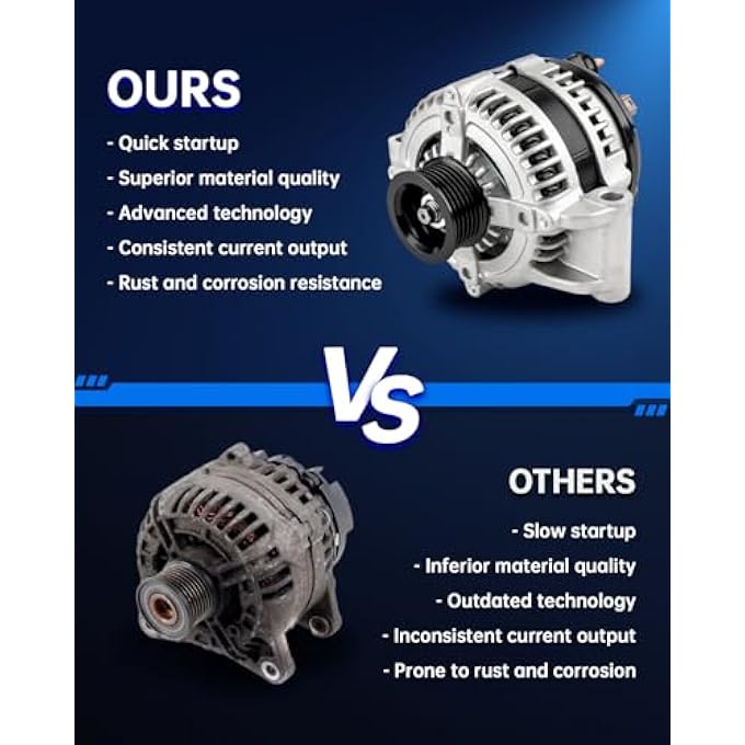 MARSFLUX 130 Amp Alternator Compatible With Acura 2001-2002 Mdx V6 3.5L, 2003-2004 Honda Pilot V6 3.5L, 2002-2004 Odyssey V6 3.5L Replace 13918, 31100-PGK-A01, 31100-PGK-A02, 31100-PGK-A03 - Image 3