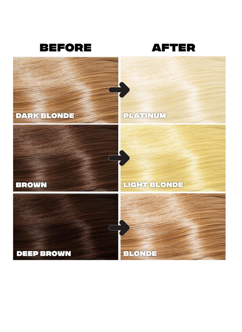 Good Dye Young Good Dye Young Hair Lightener Kit with Dust Free Powder Lightener and 25 Volume Developer - Moisturizing Bleaching Kit - Vegan Hair Bleach (4 oz.)  - Image 2
