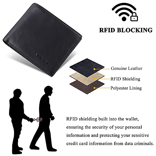 VISOUL Mens Bifold Wallet with 2 ID Windows and 2 Money Compartments, Genuine Leather Designer Wallet with RFID Blocking for Men Two Tone (Black and Burgundy) - Image 5