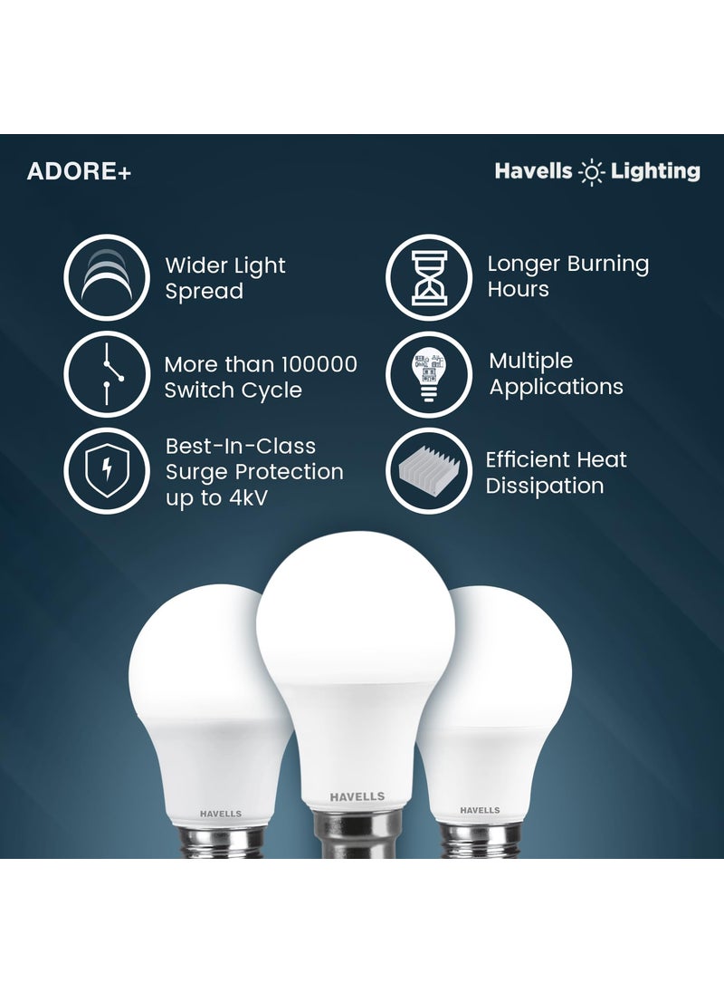 Havells HAVELLS 9w LED Bulb for Home Office B22 LED Bulb Base Cool Day White Light 6500K 4Kv Surge Protection High Voltage Protection Eco Friendly Energy Efficient Pack of 1  - Image 4