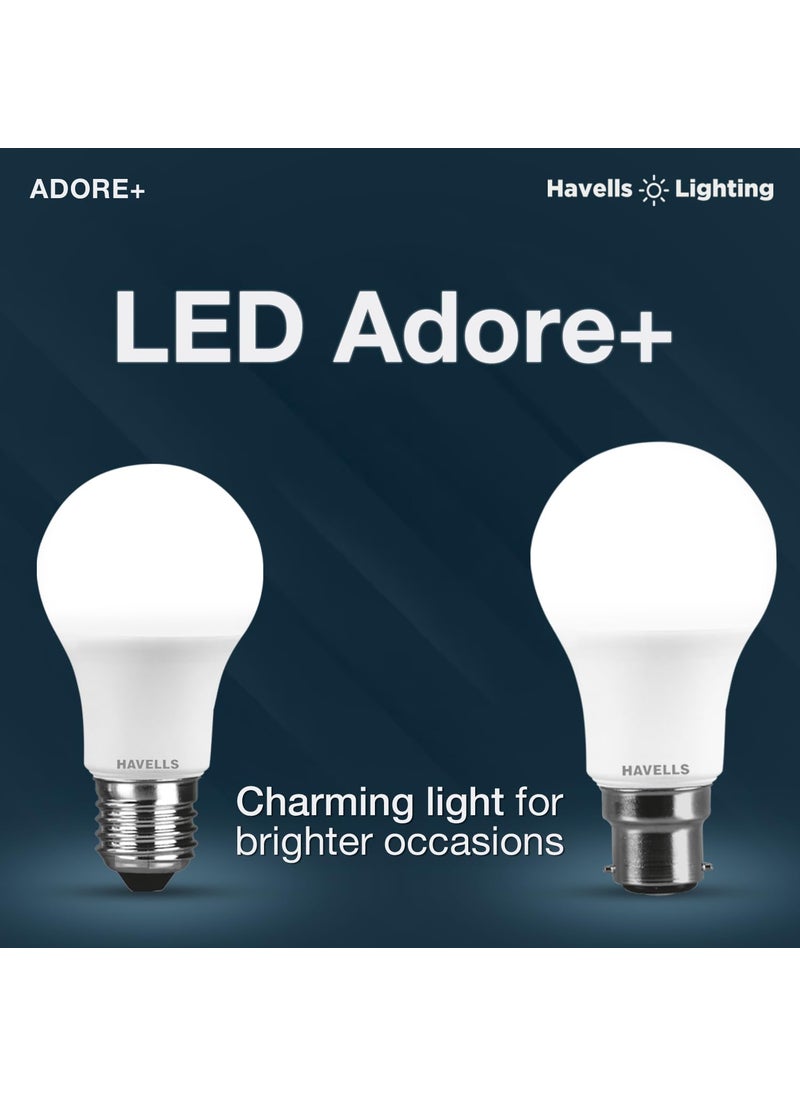 Havells HAVELLS 9w LED Bulb for Home Office B22 LED Bulb Base Cool Day White Light 6500K 4Kv Surge Protection High Voltage Protection Eco Friendly Energy Efficient Pack of 1  - Image 2