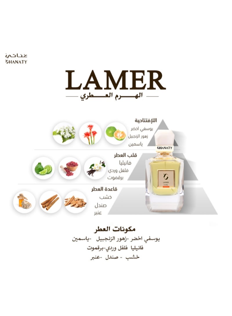 غناتي لامير من غناتي  80 مل - Image 2