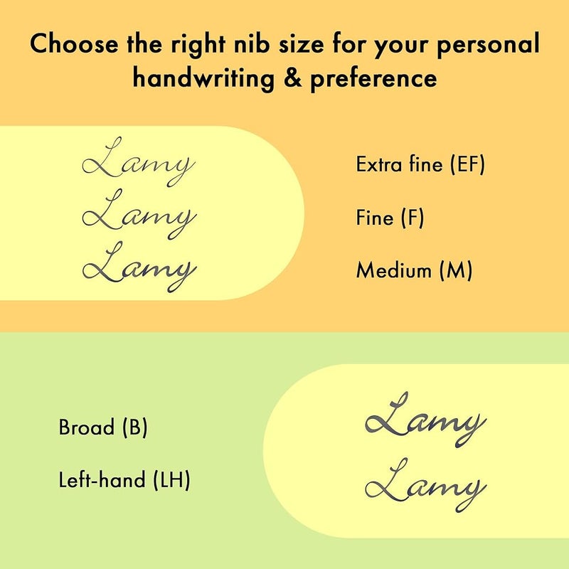 LAMY safari 013 Fountain Pen - Modern Green Fountain Pen with Ergonomic Grip and Timeless Design - Nib Size B - Image 5