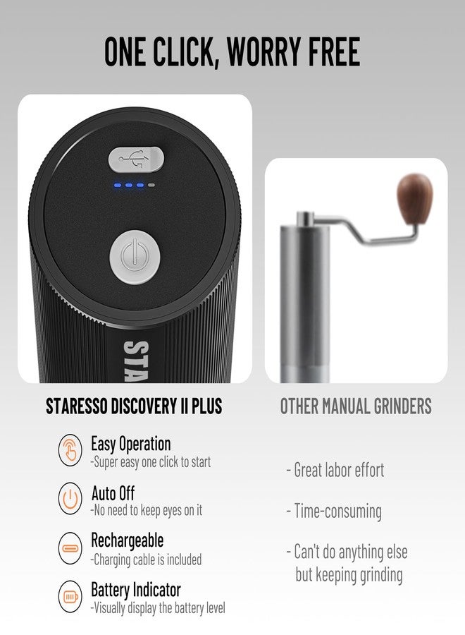 STARESSO Discovery Ⅱ PLUS Portable Electric Coffee Grinder - Low Noise, USB Rechargeable, Adjustable Grind Settings, Easy Cleaning for Espresso, French Press, Pour-Over, Cold Brew - Image 4