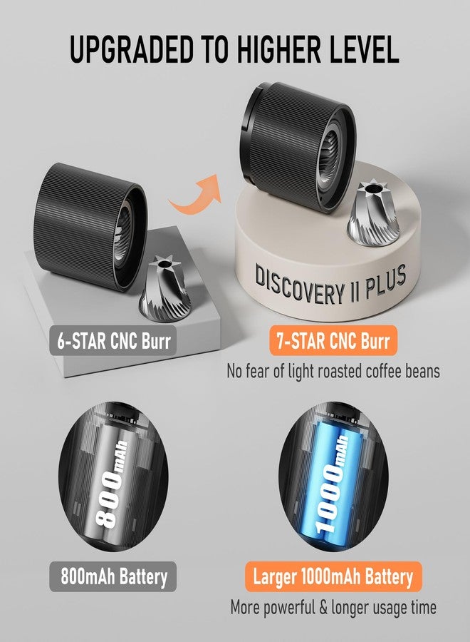 STARESSO Discovery Ⅱ PLUS Portable Electric Coffee Grinder - Low Noise, USB Rechargeable, Adjustable Grind Settings, Easy Cleaning for Espresso, French Press, Pour-Over, Cold Brew - Image 5