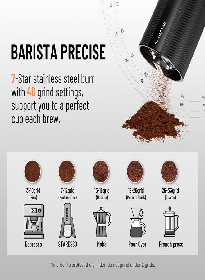 STARESSO Discovery Ⅱ PLUS Portable Electric Coffee Grinder - Low Noise, USB Rechargeable, Adjustable Grind Settings, Easy Cleaning for Espresso, French Press, Pour-Over, Cold Brew - Image 2