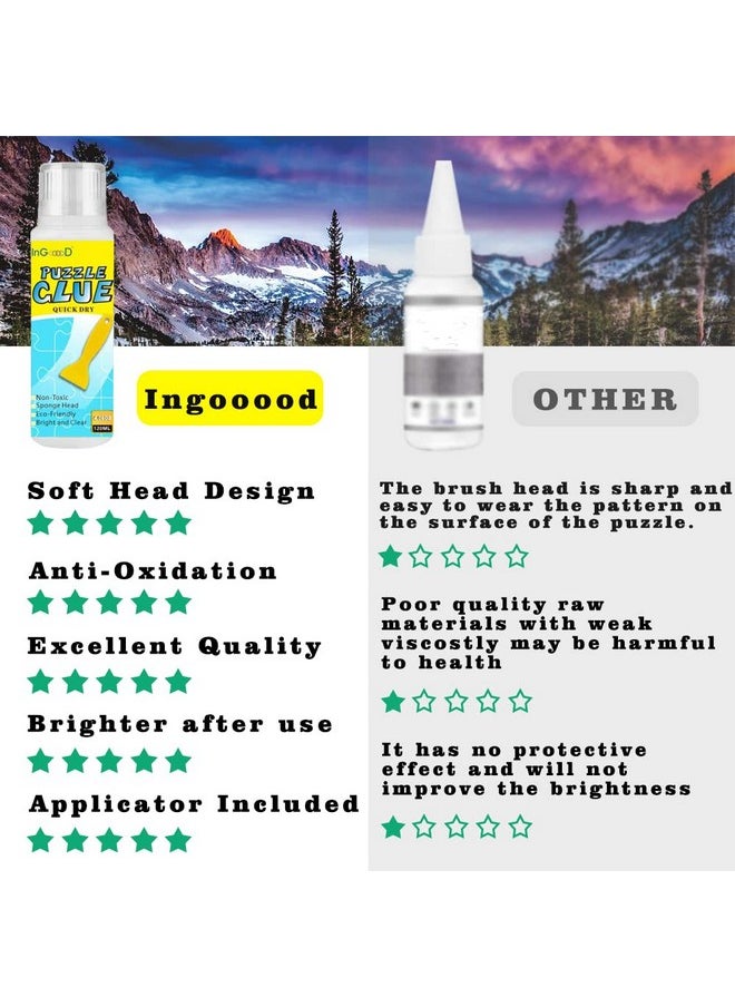 Ingooood Jigsaw Puzzle Glue,120Ml Puzzle Glue,Puzzle Saver For 1500/3000/5000 Pieces Of Puzzle For Paper And Wood,Non-Toxic And Quick Dry With Jigsaw Puzzle Glue Applicator Included (4.06Oz)  - Image 5